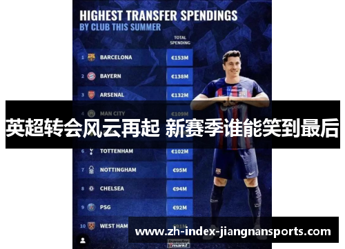 英超转会风云再起 新赛季谁能笑到最后